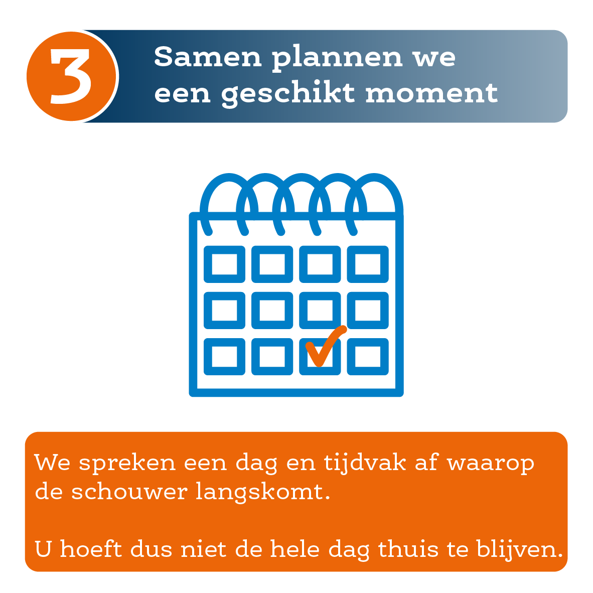 Stap 3 van de schouw